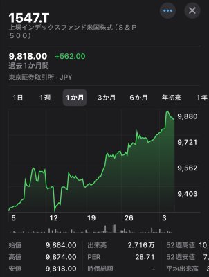 【株毎日まとめ】毎朝10時に株の注目トピックを通知してくれるプロンプトのサムネイル